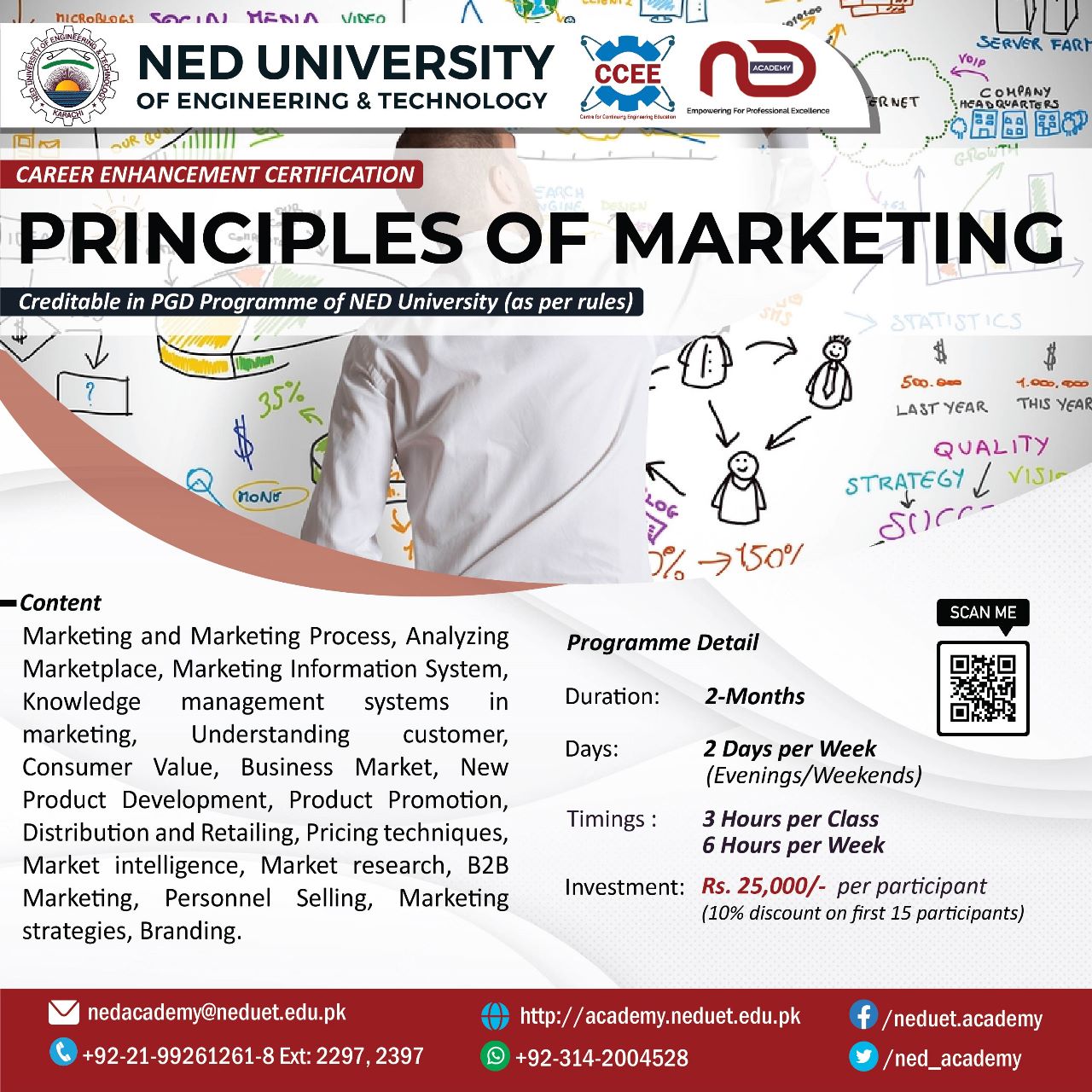 Principles of Marketing NED Academy CCEE CMPP PTMC Principles of Marketing NED Academy CCEE CMPP PTMC